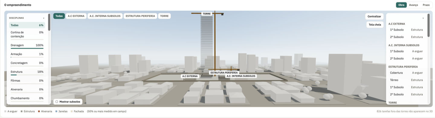 Painel do PlanoLean com o empreendimento em 3D, a lista de pavimentos ao lado e a vizinhança em maquete.